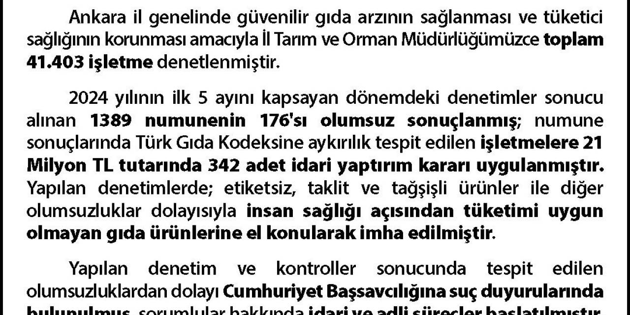 Ankara’da 5 Ayda 41 Bin 403 Gıda İşletmesi Denetlendi, 21 Milyon Tl Ceza Kesildi