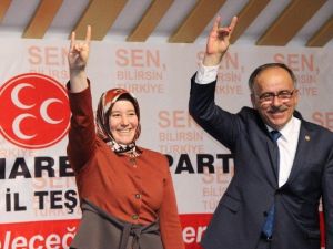 Konya’da Mhp’ye, Ak Parti’den Sürpriz Katılım