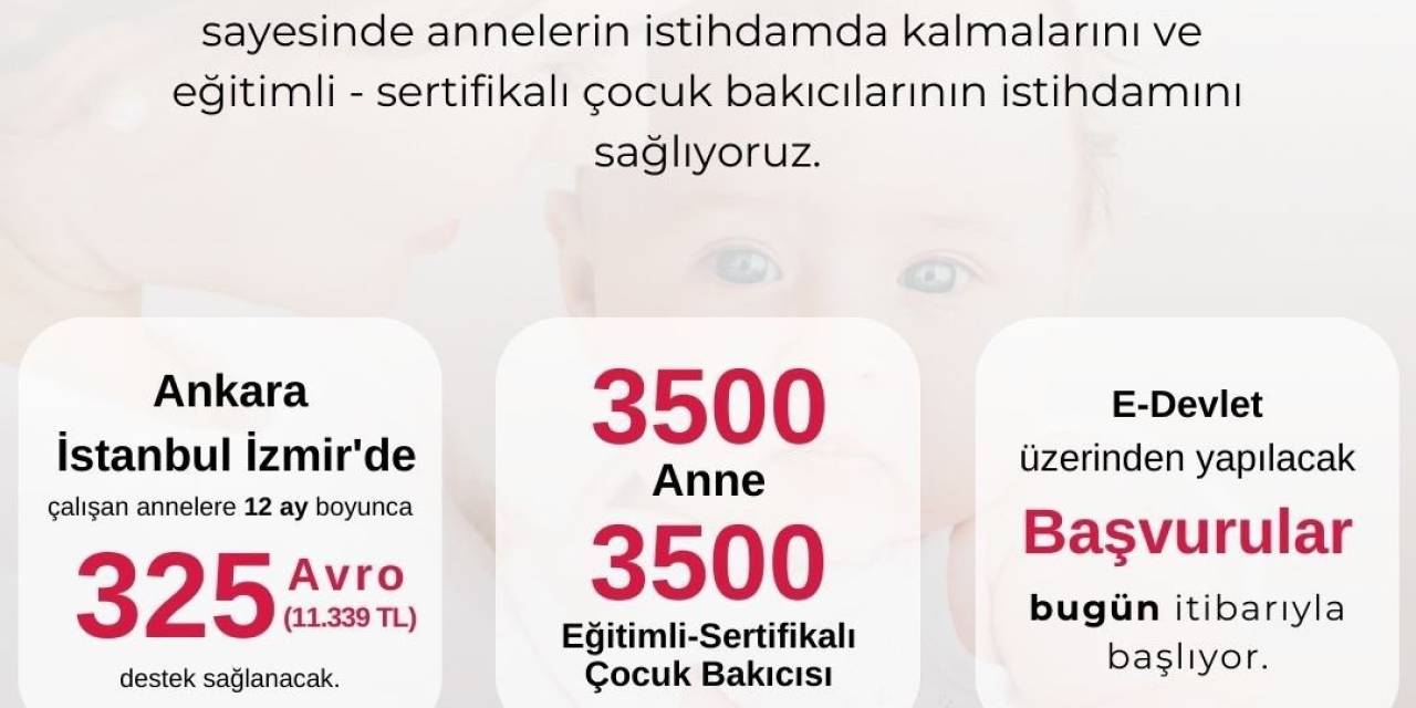 Bakan Işıkhan Duyurdu: Çalışan Annelere 325 Euro Destek Verilecek