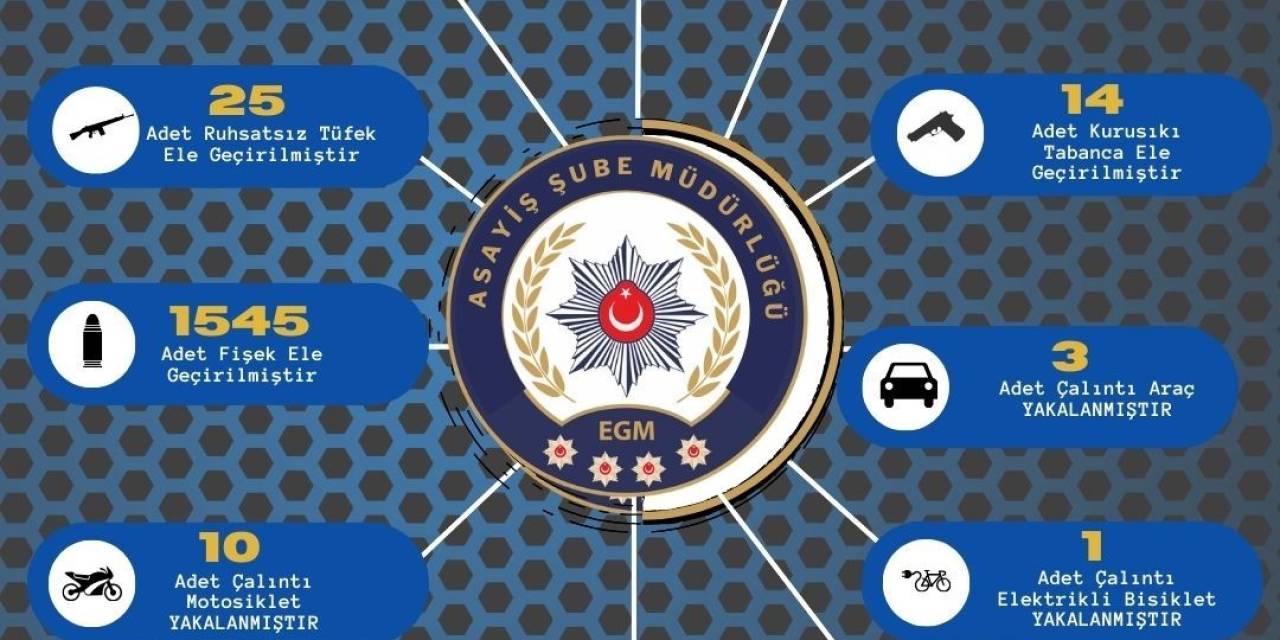 Adana’da Bir Haftada 102 Ruhsatsız Silah Ele Geçirilirken Aranan 389 Kişi Yakalandı