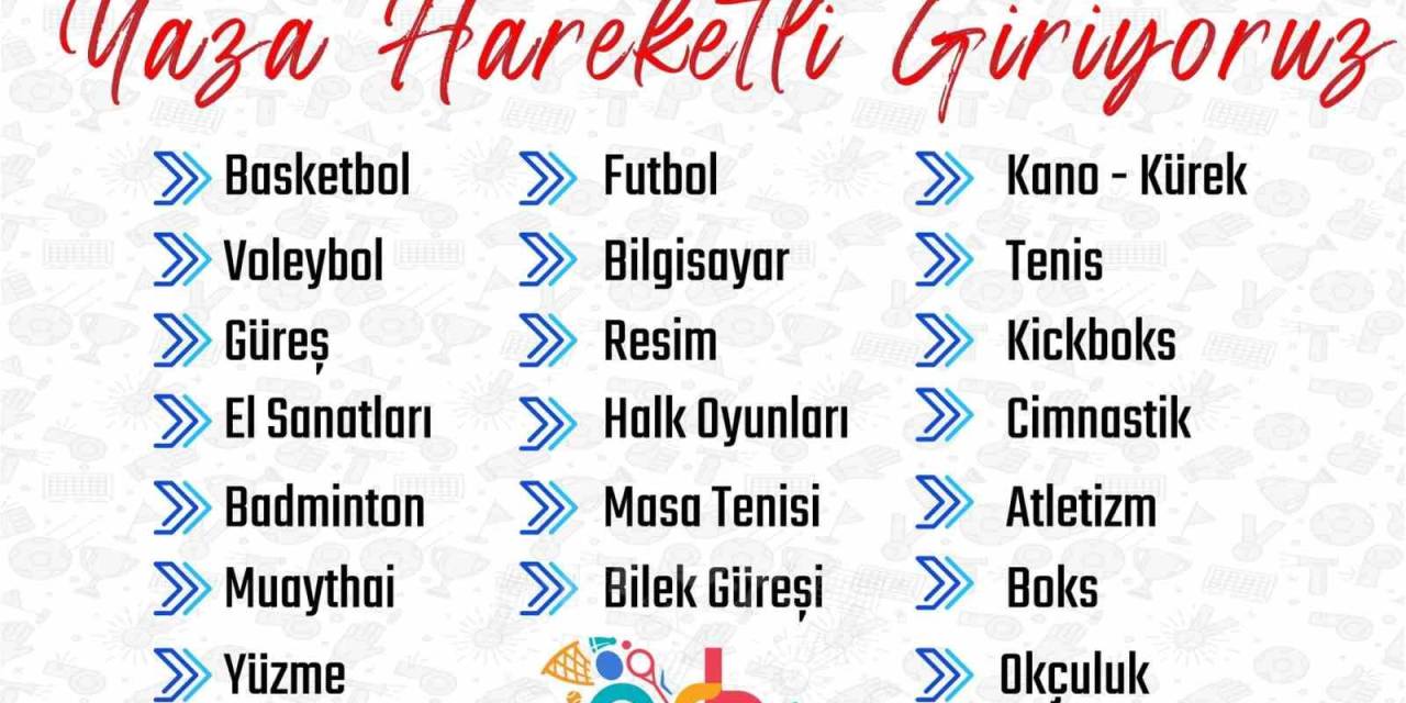 Elazığ Gençlik Ve Spor İl Müdürlüğü 10 Branşta Eğitim Verecek