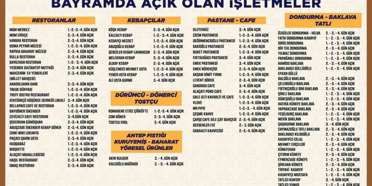 Gaziantep’teki İşletmeler Kurban Bayramı Boyunca Açık Olacak