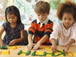 Okul-oyun İlişkisi İki Kefeli Bir Terazi