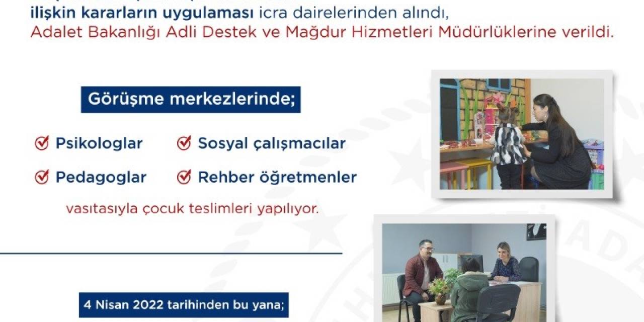 Bakan Tunç: “90 Yıllık İcra Yoluyla Çocuk Teslimi Uygulamasına Son Verdik”