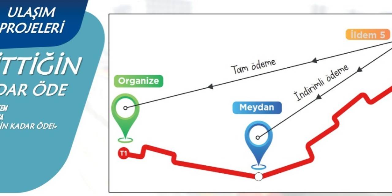 ’gittiğin Kadar Öde’ Uygulaması Başlıyor