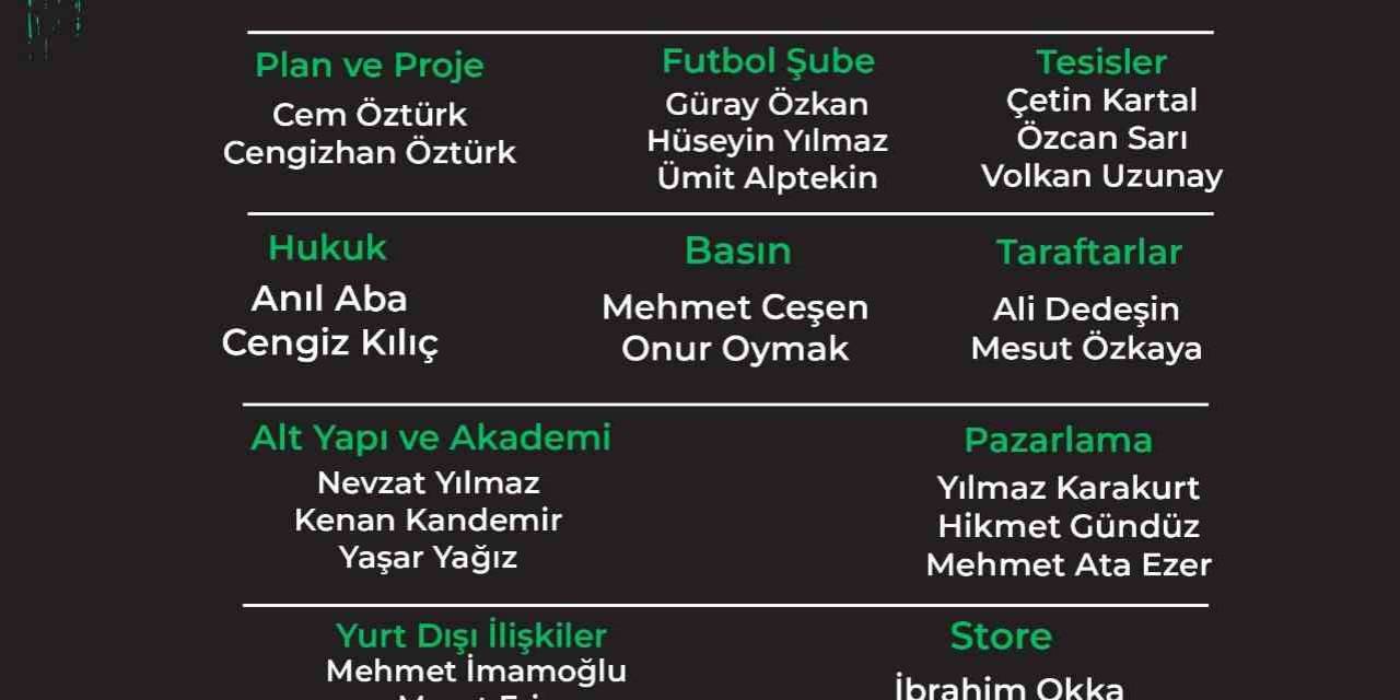 Denizlispor’un Yeni Yönetimi Görev Dağılımını Yaptı