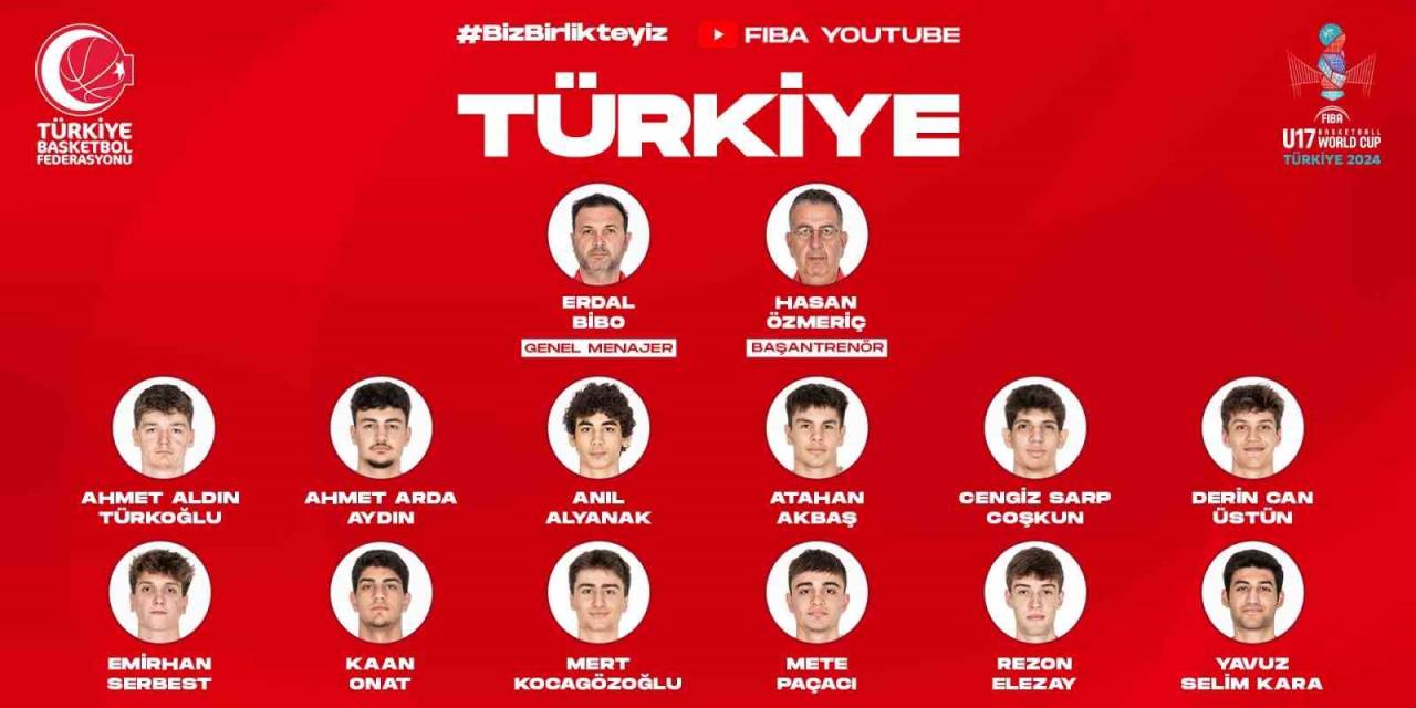 Fıba U17 Basketbol Dünya Kupası’nda Millilerin 12 Kişilik Kadrosu Belli Oldu