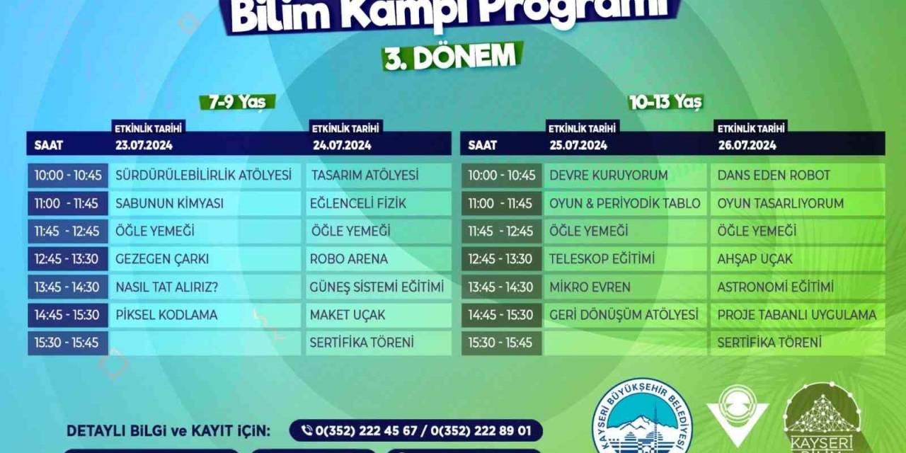 Büyükşehir’in Yaz Bilim Kampı İçin Kayıtlar Başladı