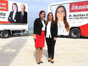 Mhp’nin Kadın Adayları Sırt Sırta Verdi