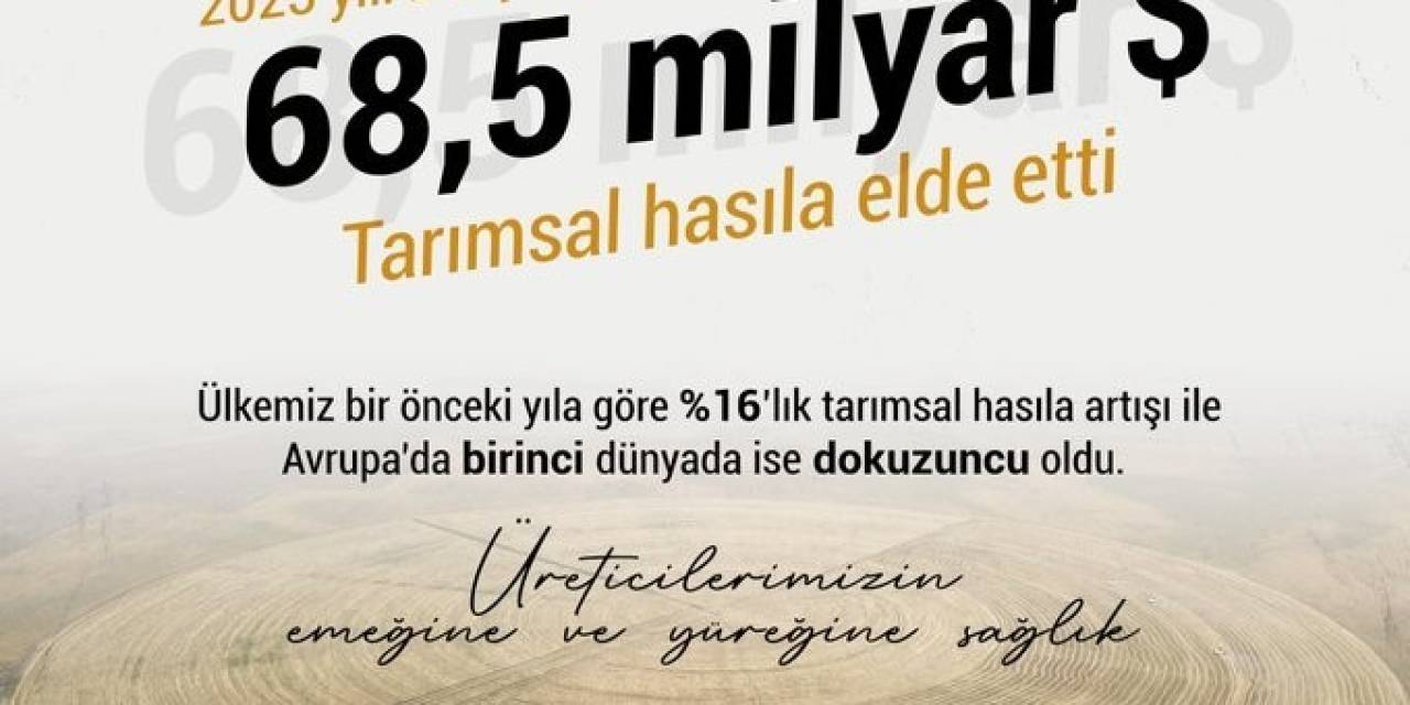 Bakan Yumaklı: “Tarımsal Hasılada Türkiye, Avrupa’da Birinci Oldu”