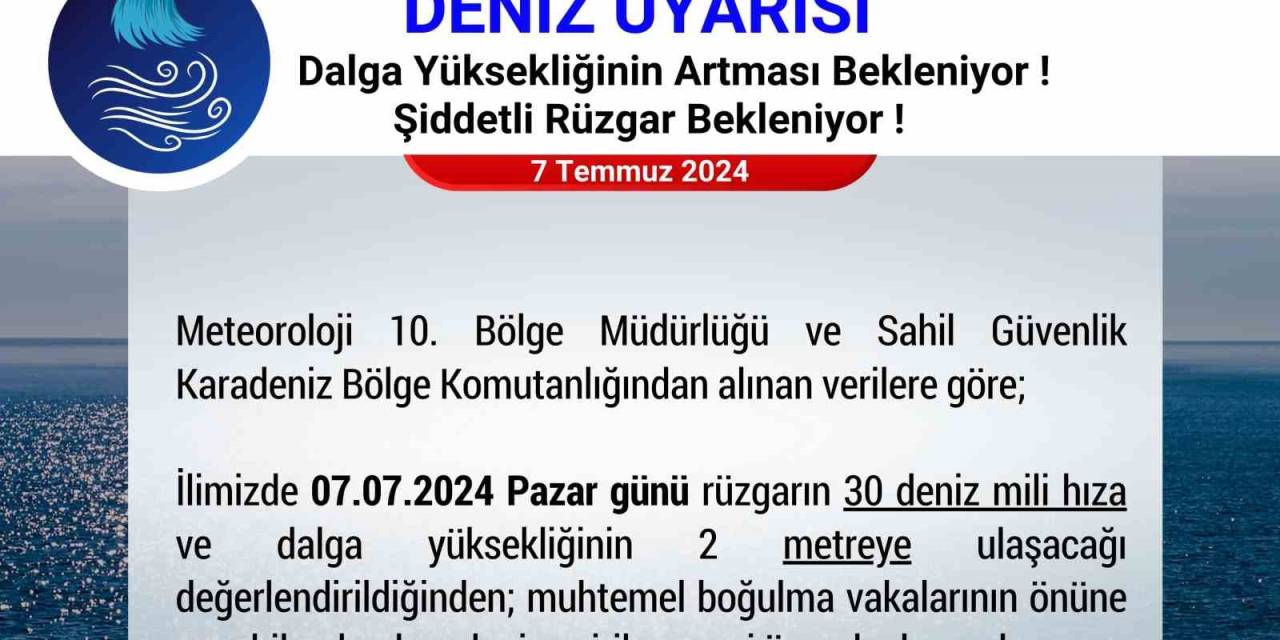 Dalga Yüksekliğinin 2 Metreyi Bulduğu Samsun’da ’denize Girmeyin’ Uyarısı