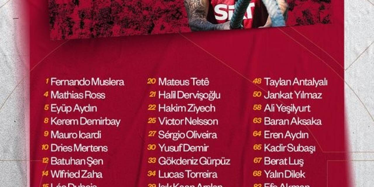 Galatasaray’ın Avusturya Kampı Kadrosu Belli Oldu