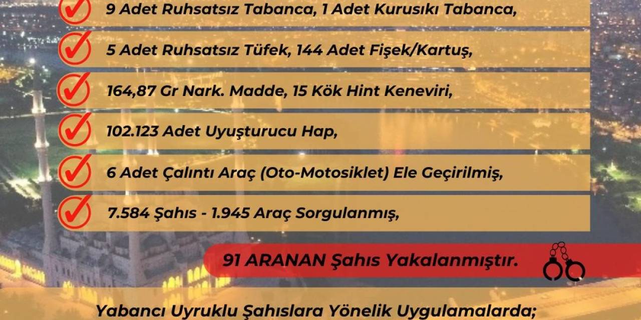 Yüreğir Polisi Aranan 91 Kişiyi Yakaladı