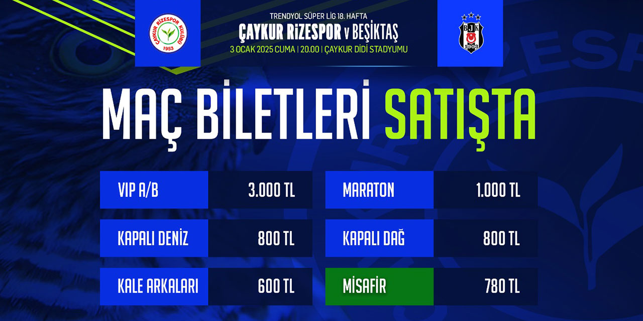 Çaykur Rizespor – Beşiktaş Maçı Biletleri Satışta!