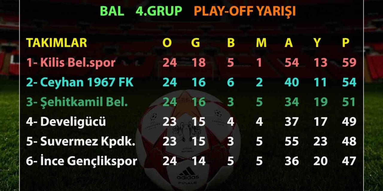 Develigücü Ceyhan Yolcusu