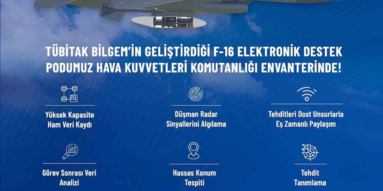 Sanayi Ve Teknoloji Bakanı Kacır: "Edpod, Hava Kuvvetleri Komutanlığı Envanterinde"