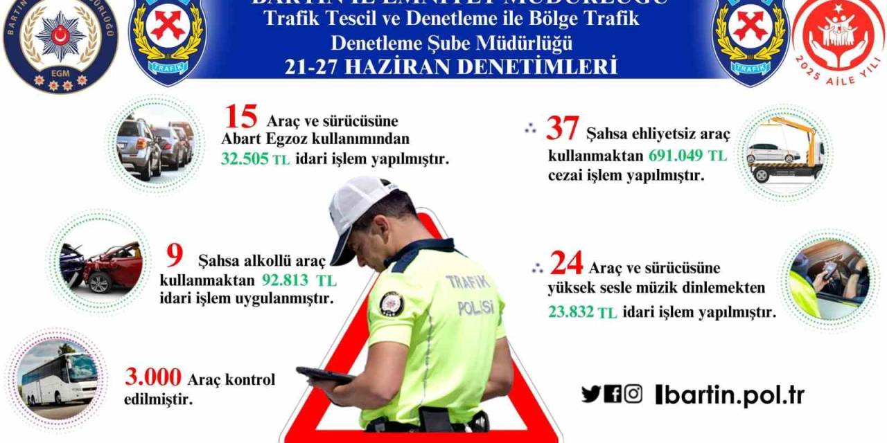 Bartın’da Kurallara Uymayan Sürücülere Ceza Yağdı