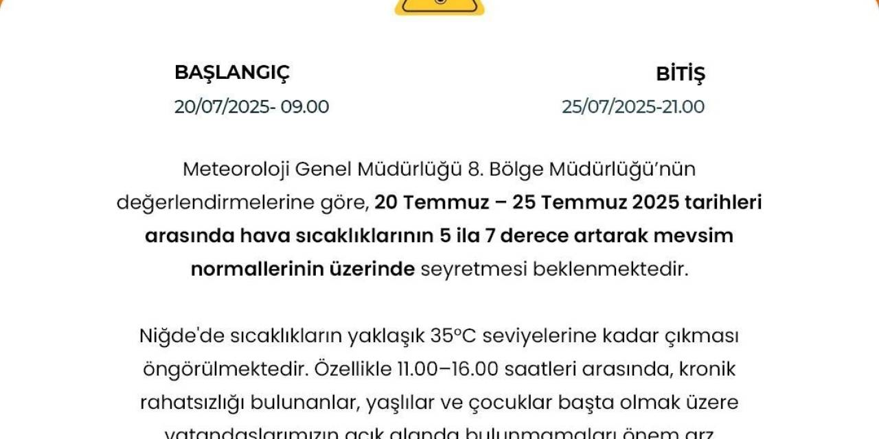 Niğde’de Hava Sıcaklıkları Mevsim Normallerinin Üzerine Çıkacak