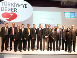 Rize'nin İletişim Karnesi