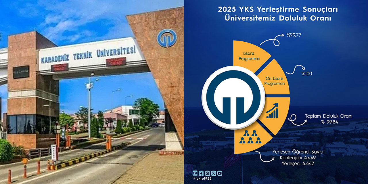 KTÜ, 2025 YKS’de Büyük Başarı Elde Etti: Kontenjanlar Doldu