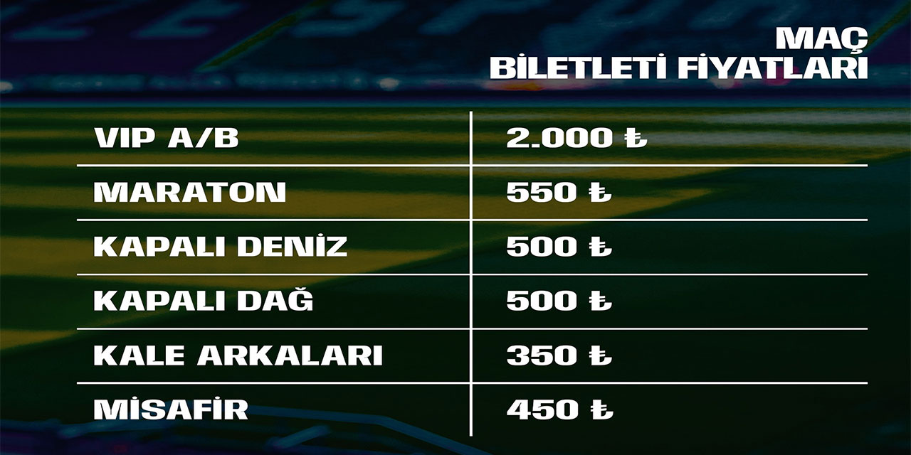 Çaykur Rizespor – RAMS Başakşehir Erteleme Maçının Biletleri Satışta!