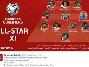 Uefa En İyi Kadroyu Açıkladı