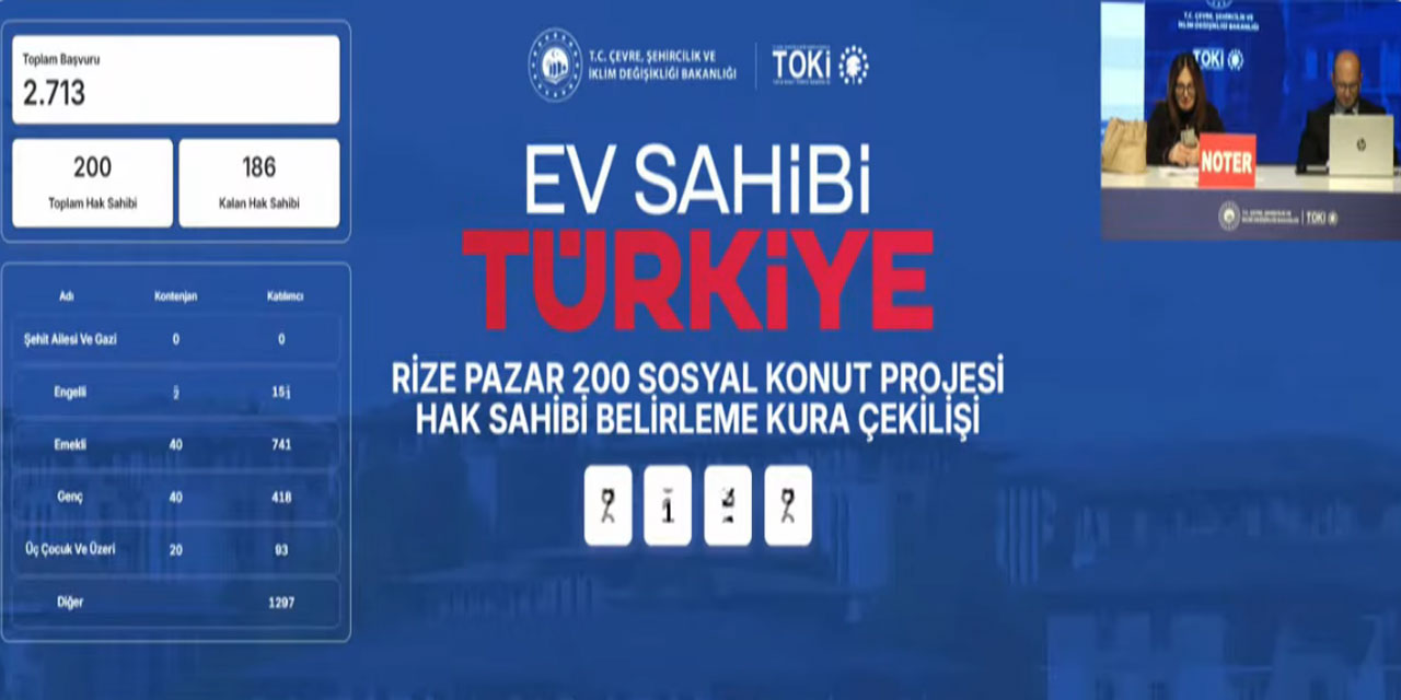 TOKİ Rize Pazar Kurası İsim Listesi