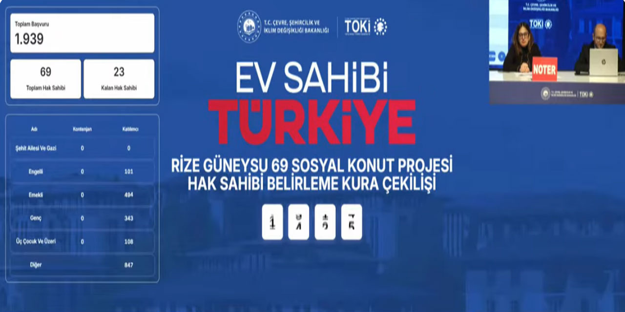 TOKİ Güneysu Kurası İsim Listesi