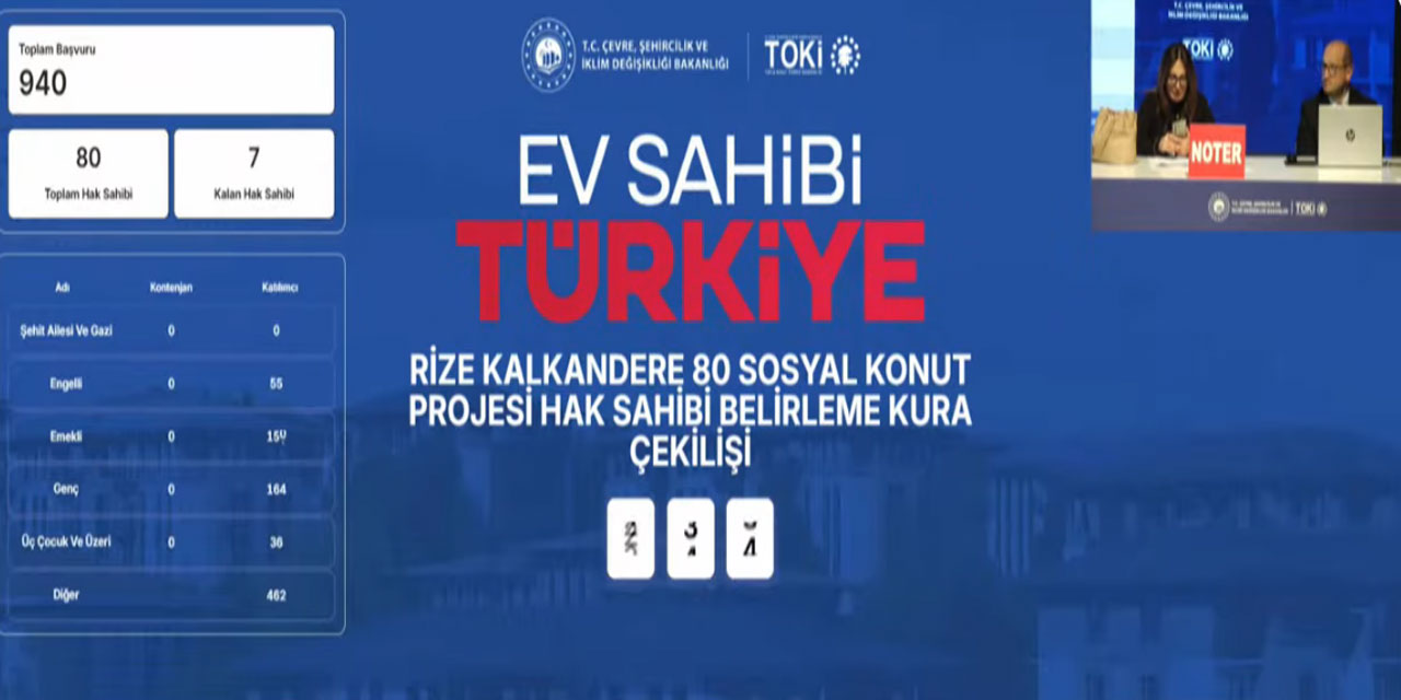 TOKİ Kalkandere Kurası İsim Listesi