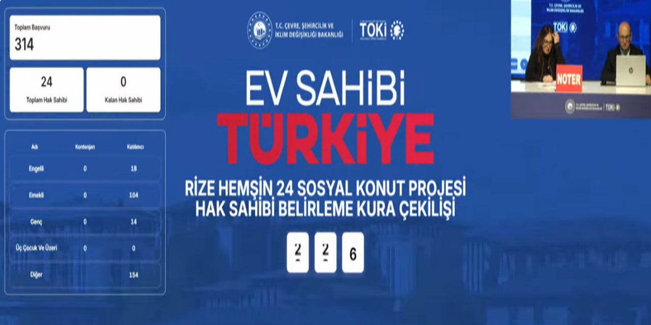 TOKİ Hemşin Kurası İsim Listesi