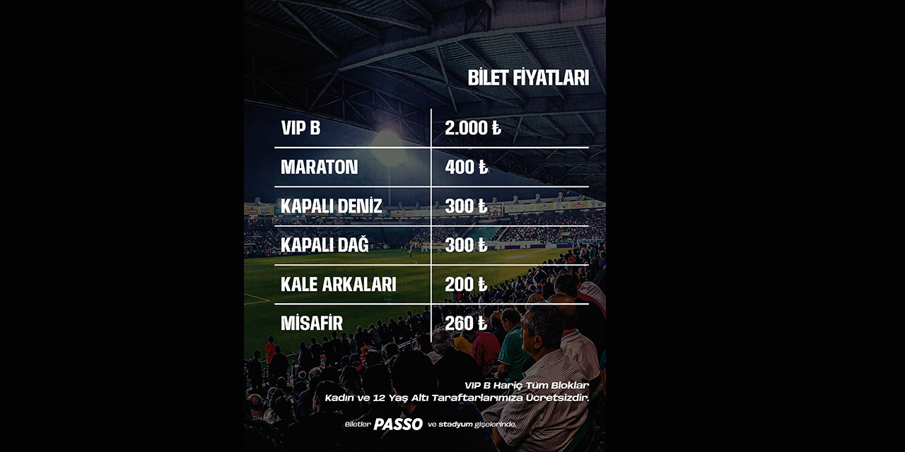 Çaykur Rizespor – Corendon Alanyaspor maçının biletleri satışa çıktı