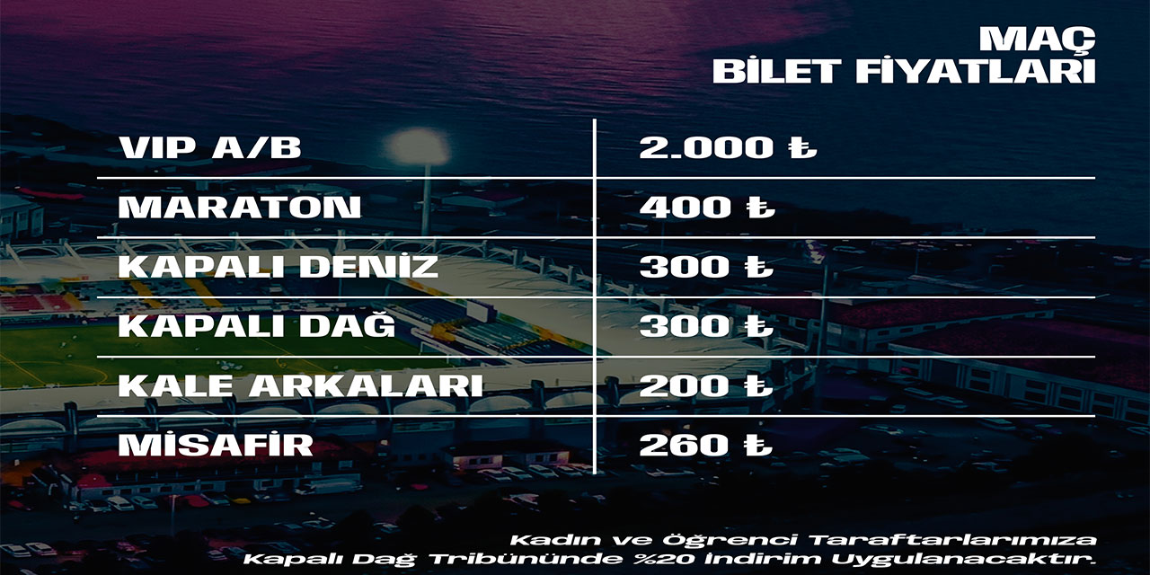 Çaykur Rizespor – Samsunspor Maçı Biletleri Satışta!