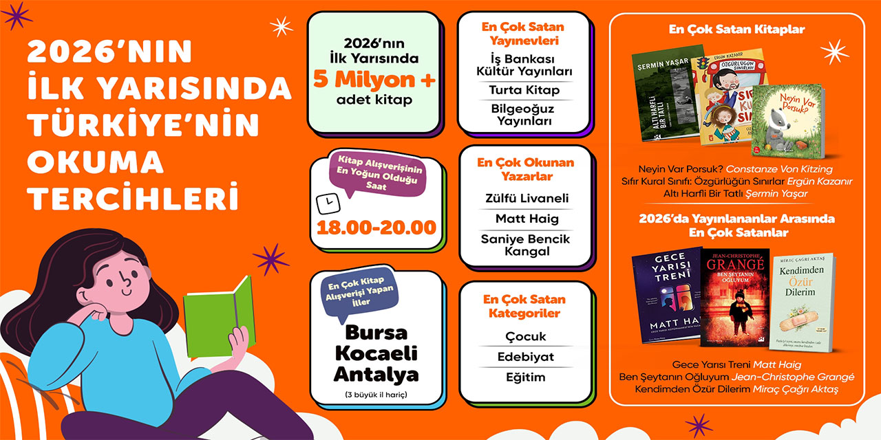 2026'nın ilk yarısına ilişkin kitap verileri açıklandı