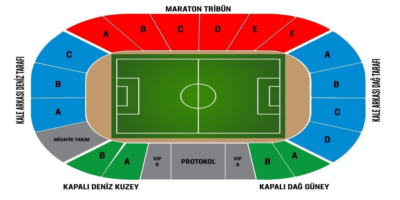 Çaykur Rizespor'da 2026-2027 Sezonu Kombine Satışları Başladı!