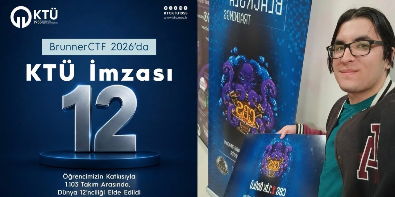 KTÜ’lü Öğrencinin Yer Aldığı AltayCTF Takımı Dünya 12’ncisi Oldu