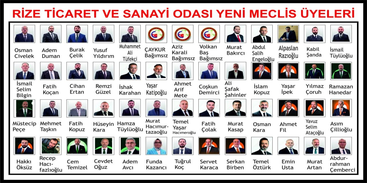 Rize Ticaret ve Sanayi Odası Meclis Üyeleri İtiraz Sonrası Yeniden Şekillendi