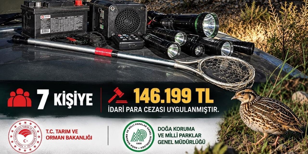 Trabzon'da Kaçak Avcılara 146 Bin TL Ceza Kesildi