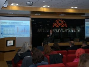 Çorum’da 3. Kadın Ve Bilim Etkinliği Gerçekleşti