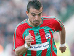 Rizespor'un Transfer Listesi