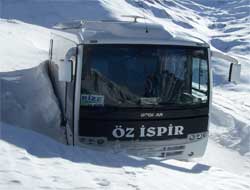 Ovit'teki Çığ Davası Ertelendi