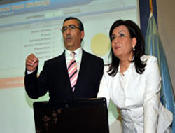 Öğretmen atamaları gerçekleşti