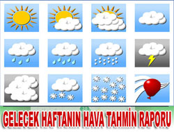 Yeni Haftada Havalar Nasıl Olacak?