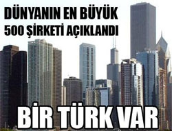 Dünyanın en büyük 500 şirketi belli oldu