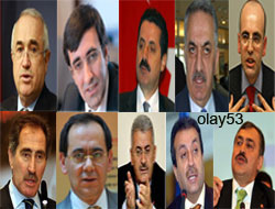 Rizeye Gelecek 10 Bakan