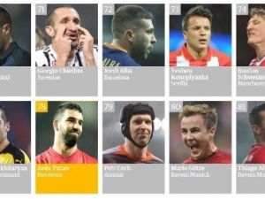 Arda Turan En İyi 100 Futbolcu Listesinde