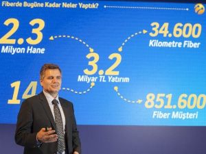 Eskişehir Turkcell’in Fiber İnternet Götürdüğü 14’üncü Şehir Oldu