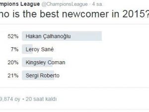 Milli Yıldız, Yılın En İyi Çıkış Yapan Futbolcusu Adayları Arasında
