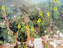 Heyelan 9 Yerden Geldi