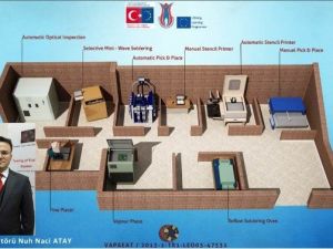 Elektronik Montaj Eğitimi Artık 3 Boyutlu