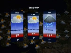 Eskişehir Bölgede Pazar Gecesine Kadar Kar Beklenmiyor